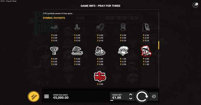 pray for three paytable paytable