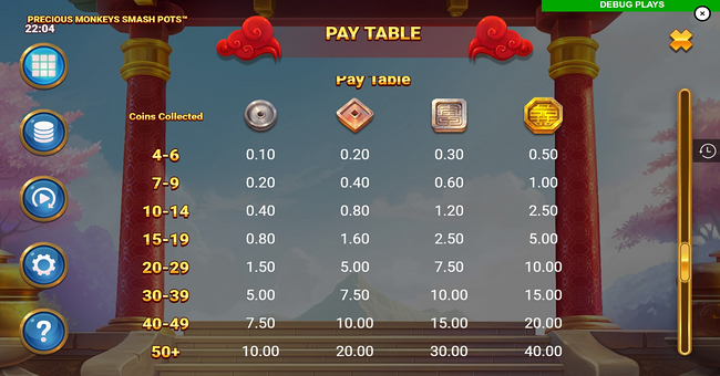 precious monkeys smash pots paytable paytable
