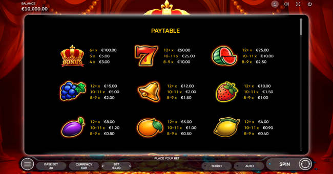 prestige crown paytable 1 paytable