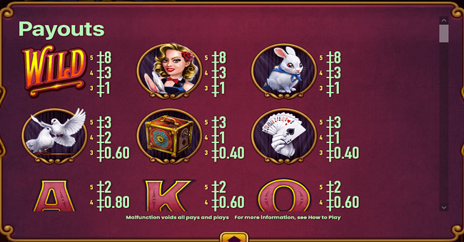 presto 1 paytable