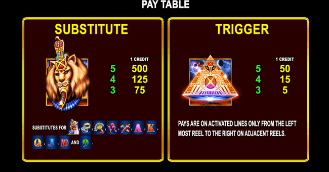 pride of egypt paytable 1 paytable