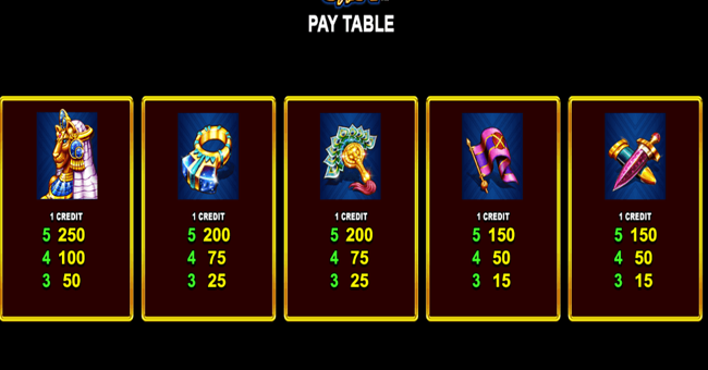 pride of egypt paytable 2 paytable