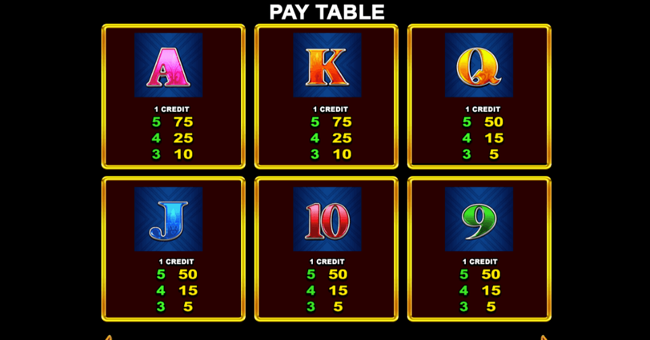 pride of egypt paytable 3 paytable