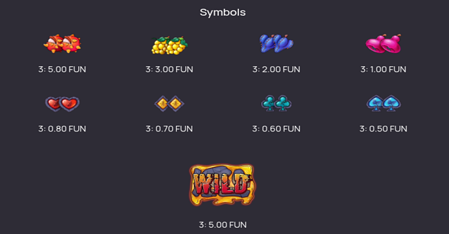 primal fury paytable paytable