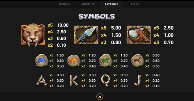 primal hunt 2 paytable