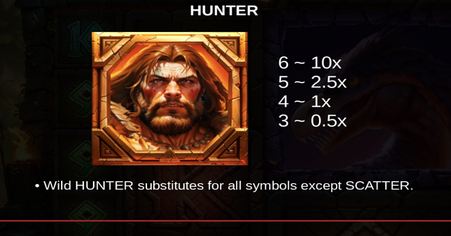 primal hunter gigablox paytable 1 paytable