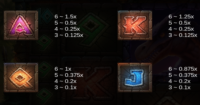 primal hunter gigablox paytable 3 paytable