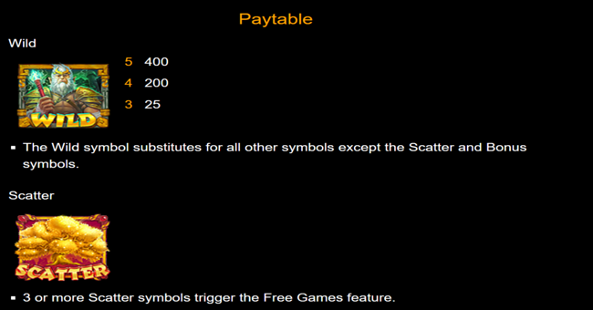 primal warriors legacy paytable2 paytable