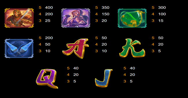 primal warriors legacy paytable3 paytable