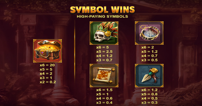 primate king megaways paytable 1 paytable