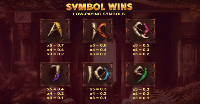 primate king megaways paytable 2 paytable