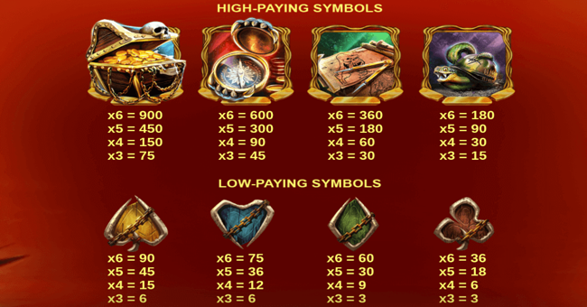 primate king paytable 1 paytable