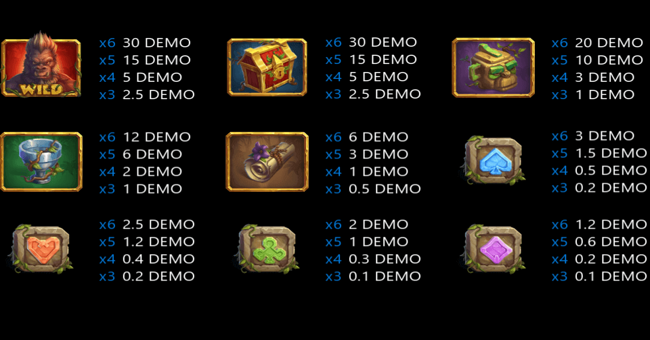 prime king riches of the ancient paytable paytable