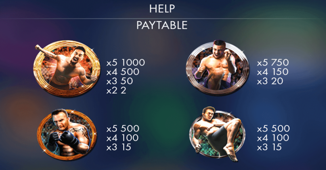 primetime combat kings paytable paytable