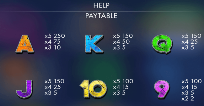 primetime combat kings paytable2 paytable