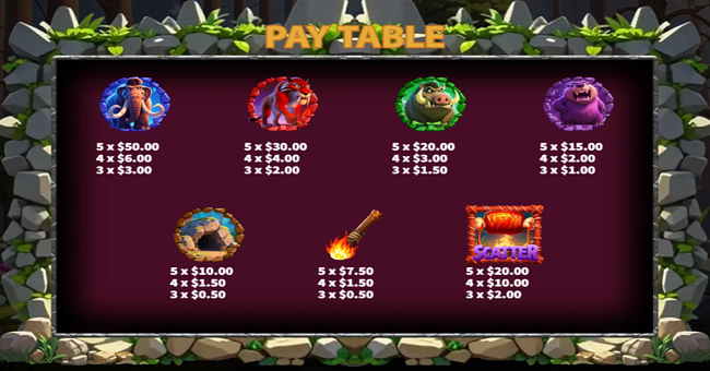 primitive man paytable 1 paytable