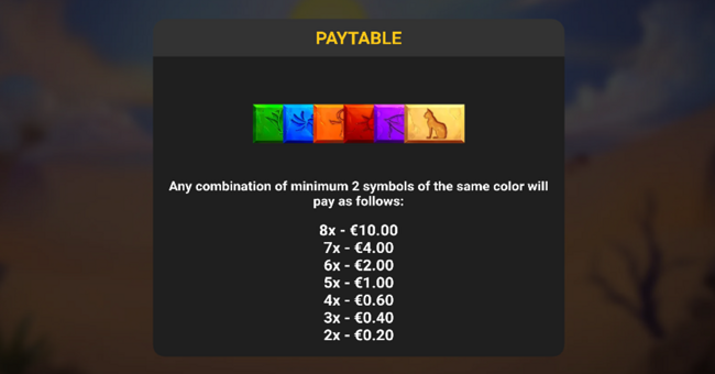 primus pyramid paytable paytable