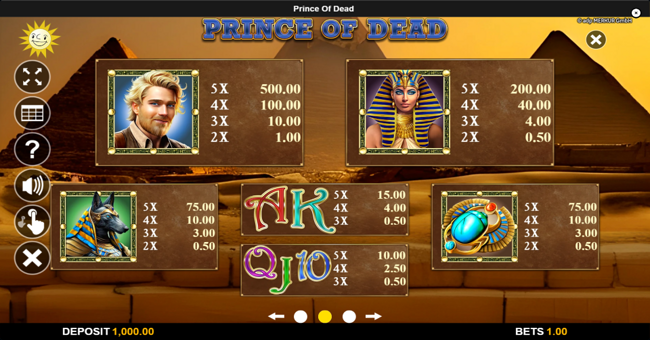 prince of dead paytable 2 paytable