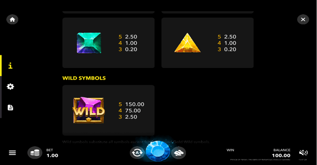 prince of persia paytable3 paytable