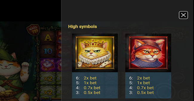 prince of purrwood paytable 1 paytable