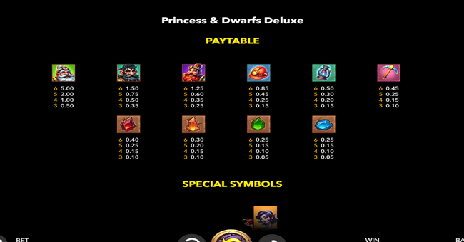 princess and dwarfs deluxe paytable paytable