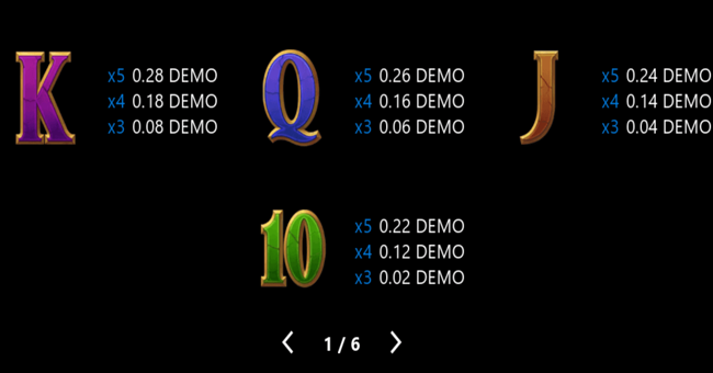 princess goddess paytable2 paytable