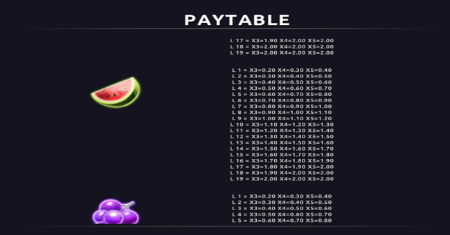 prize ladder paytable 6 paytable