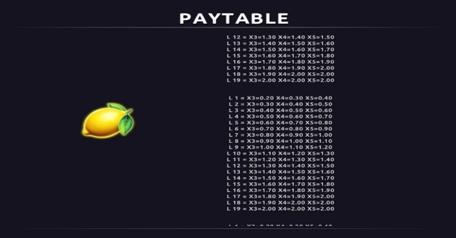 prize ladder paytable 8 paytable