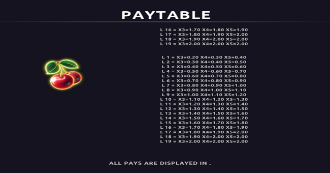 prize ladder paytable 9 paytable