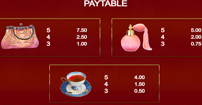 prize of paris paytable 2 paytable