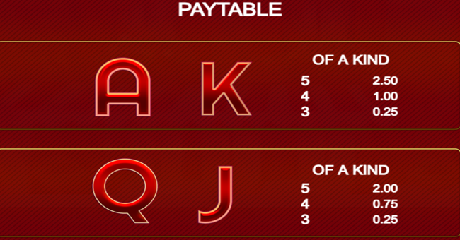 prize of paris paytable 3 paytable