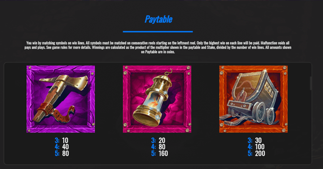 prospector wilds paytable2 paytable