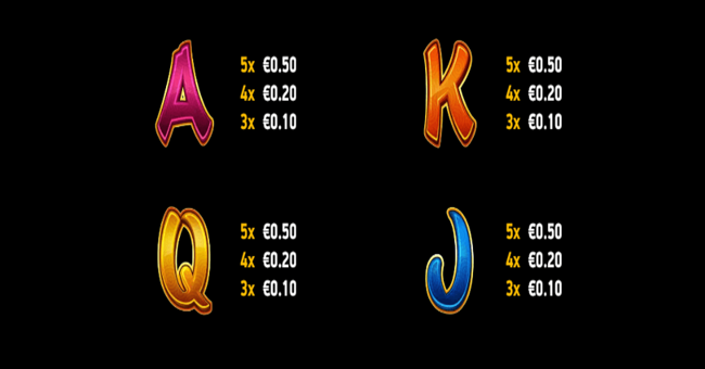 prosperity blessing paytable 2 paytable