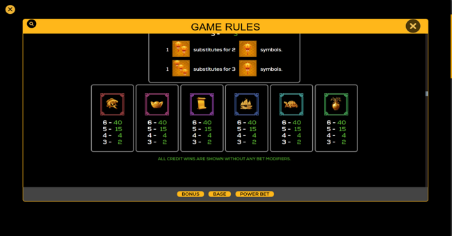 prosperity deluxeways paytable 4 paytable