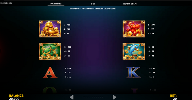 prosperity gems hold and win paytable 1 paytable