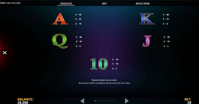 prosperity gems hold and win paytable 2 paytable