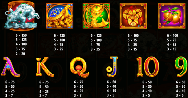 prosperity ox paytable paytable