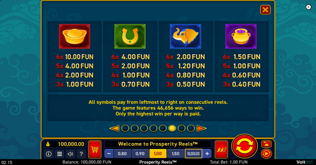 prosperity reels paytable 1 paytable