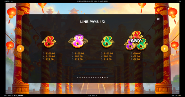 prosperous 8s hold and win paytable 1 paytable
