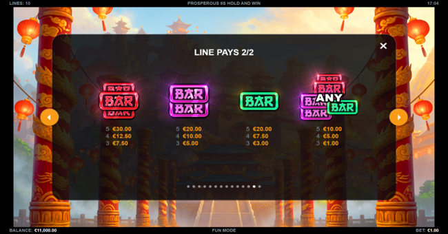 prosperous 8s hold and win paytable 2 paytable