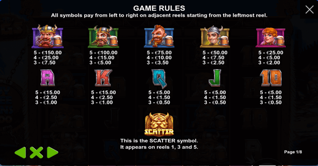 pub kings paytable paytable