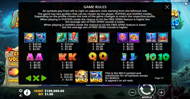 puffers vs sharks paytable 1 paytable