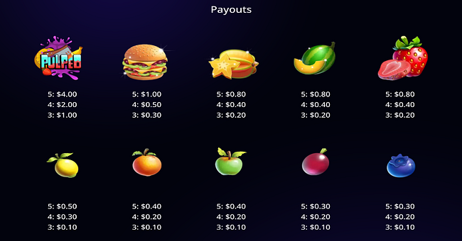 pulped the first cut paytable paytable