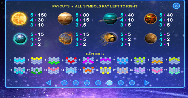 pulsar paytable paytable