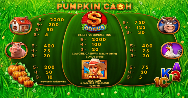 pumpkin cash paytable paytable
