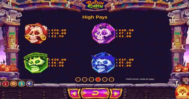 pumpkin smash 1 paytable