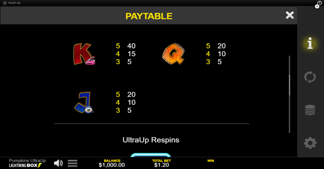 pumpkins ultraup paytable 2 paytable