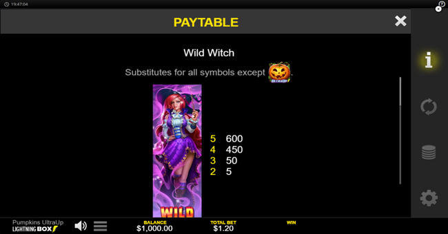 pumpkins ultraup paytable 3 paytable