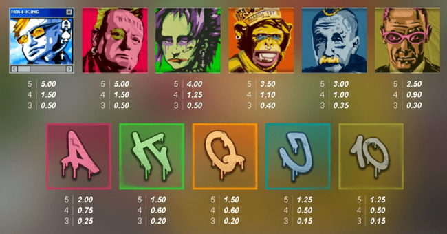 punk toilet paytable paytable