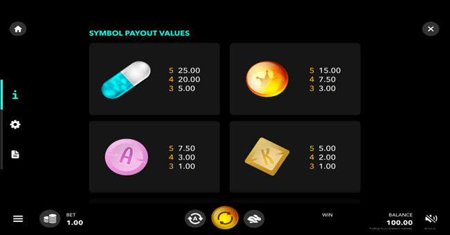 purple pills paytable paytable